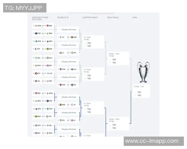 欧冠前八附加赛对决红军与巴萨谁能逆袭晋级争夺大礼包